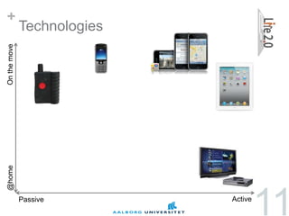+
              Technologies
On the move
@home




              Passive        Active
                                      11
 