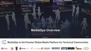 Communities | Content | Platform
MediaOps is the Premier Global Media Platform for Technical Communities
mediaops.io
MediaOps Overview
2020
 