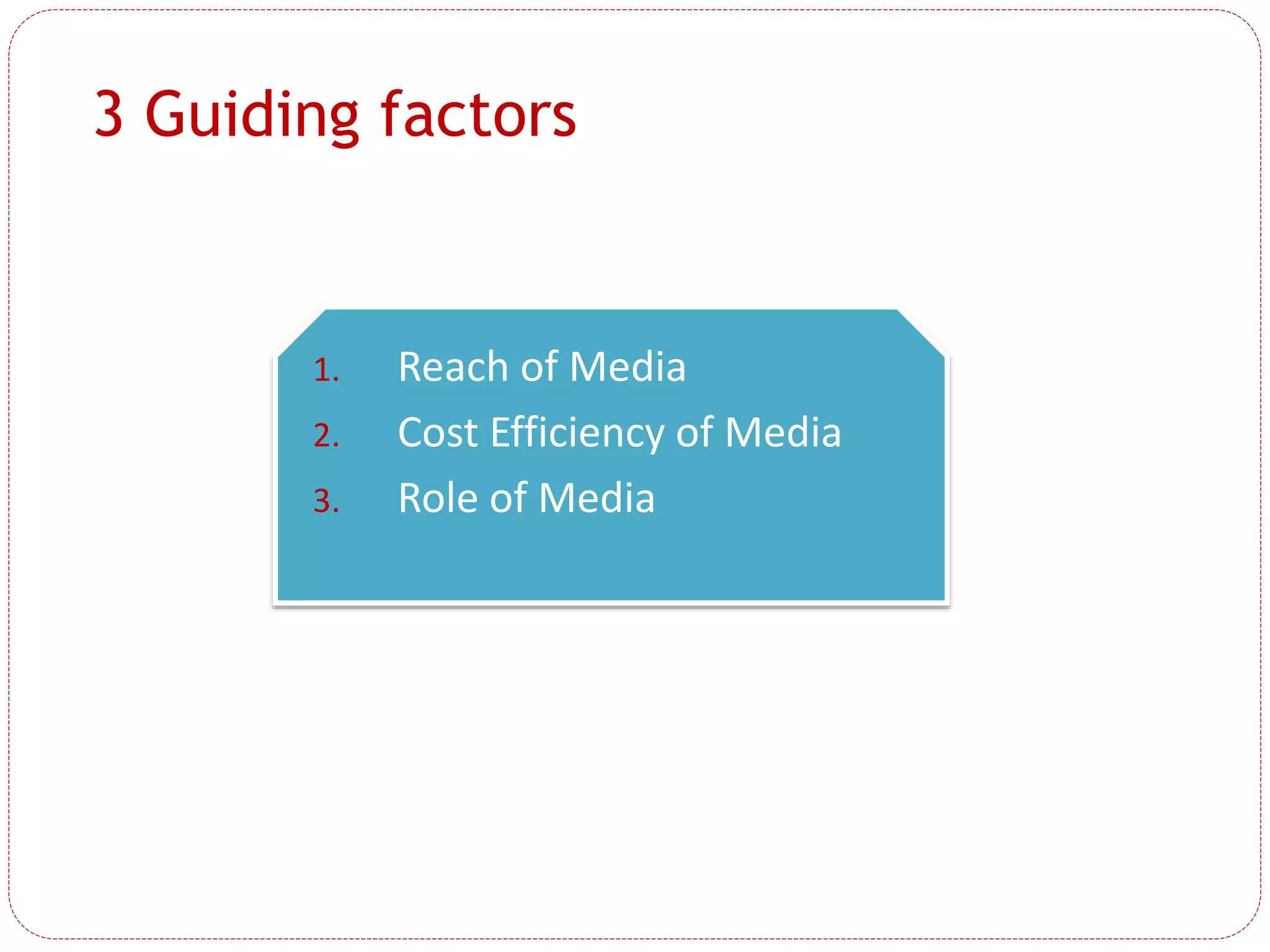 3 Guiding factors
1. Reach of Media
2. Cost Efficiency of Media
3. Role of Media
 