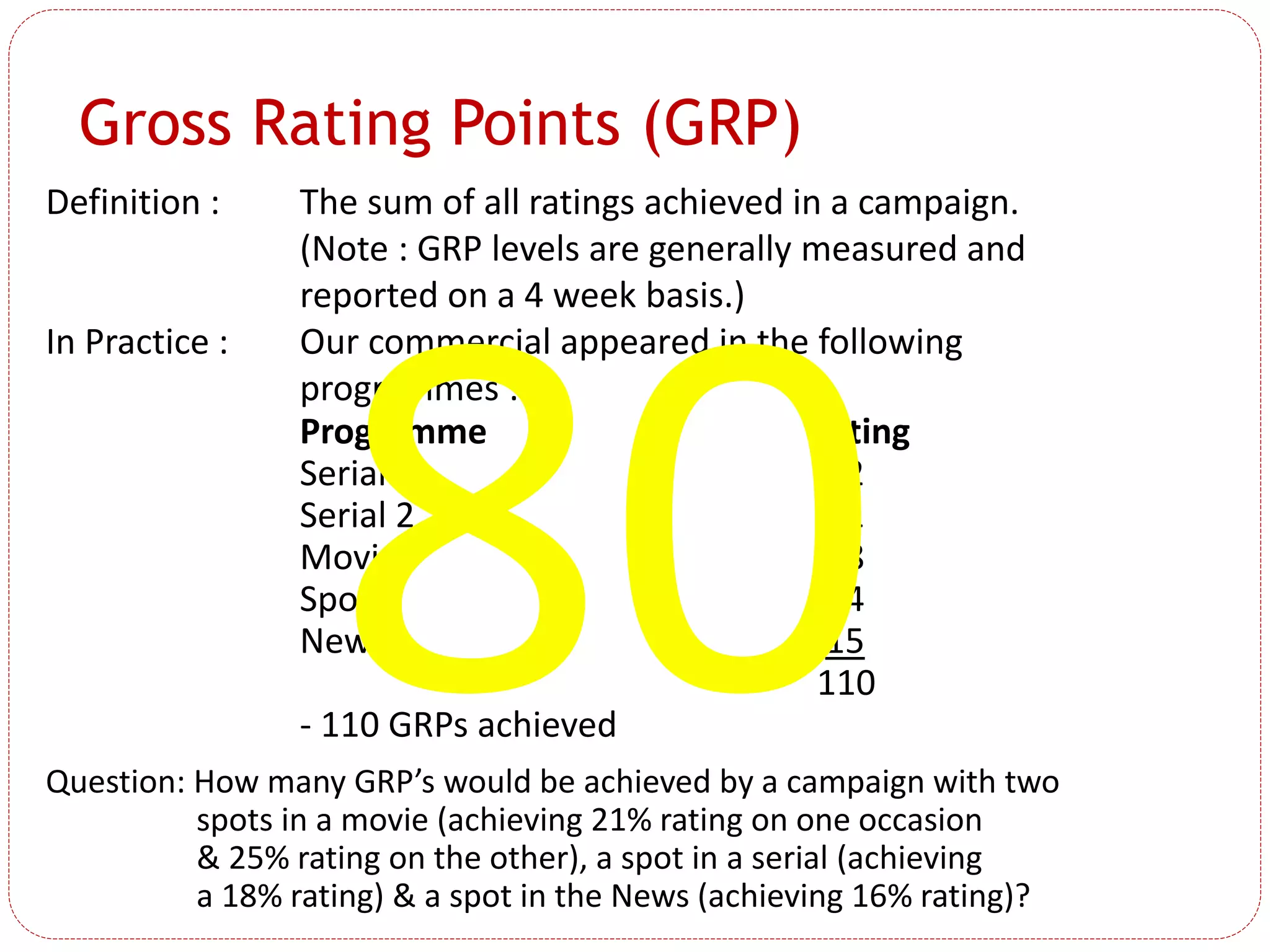 Gross Rating Points (GRP)
Definition : The sum of all ratings achieved in a campaign.
(Note : GRP levels are generally measured and
reported on a 4 week basis.)
In Practice : Our commercial appeared in the following
programmes :
Programme Rating
Serial 1 32
Serial 2 21
Movie 18
Sport 24
News 15
110
- 110 GRPs achieved
Question: How many GRP’s would be achieved by a campaign with two
spots in a movie (achieving 21% rating on one occasion
& 25% rating on the other), a spot in a serial (achieving
a 18% rating) & a spot in the News (achieving 16% rating)?
 