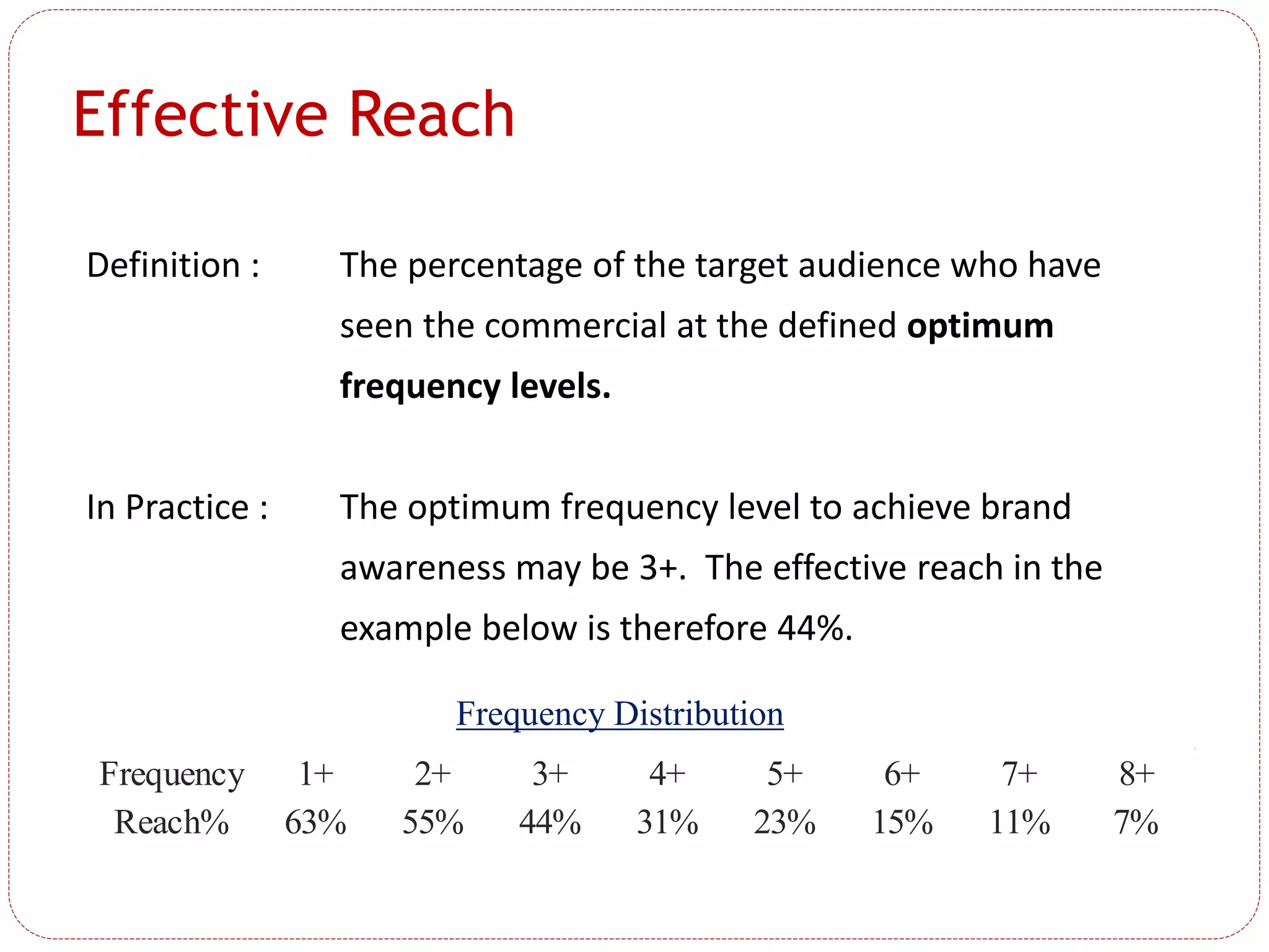 Definition : The percentage of the target audience who have
seen the commercial at the defined optimum
frequency levels.
In Practice : The optimum frequency level to achieve brand
awareness may be 3+. The effective reach in the
example below is therefore 44%.
Effective Reach
Frequency Distribution
Frequency 1+ 2+ 3+ 4+ 5+ 6+ 7+ 8+
Reach% 63% 55% 44% 31% 23% 15% 11% 7%
 
