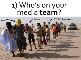 1) Who’s on your media  team ? photo: ninkinanka (Flickr)  Fellow Web Site Coordinator Supervisor 