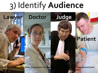 3) Identify  Audience photo: Flickr/ alancleaver_2000, Plutor, Extraordinary Chambers in the Courts of Cambodia, Colorado National Guard  Lawyer  Doctor  Judge Patient 