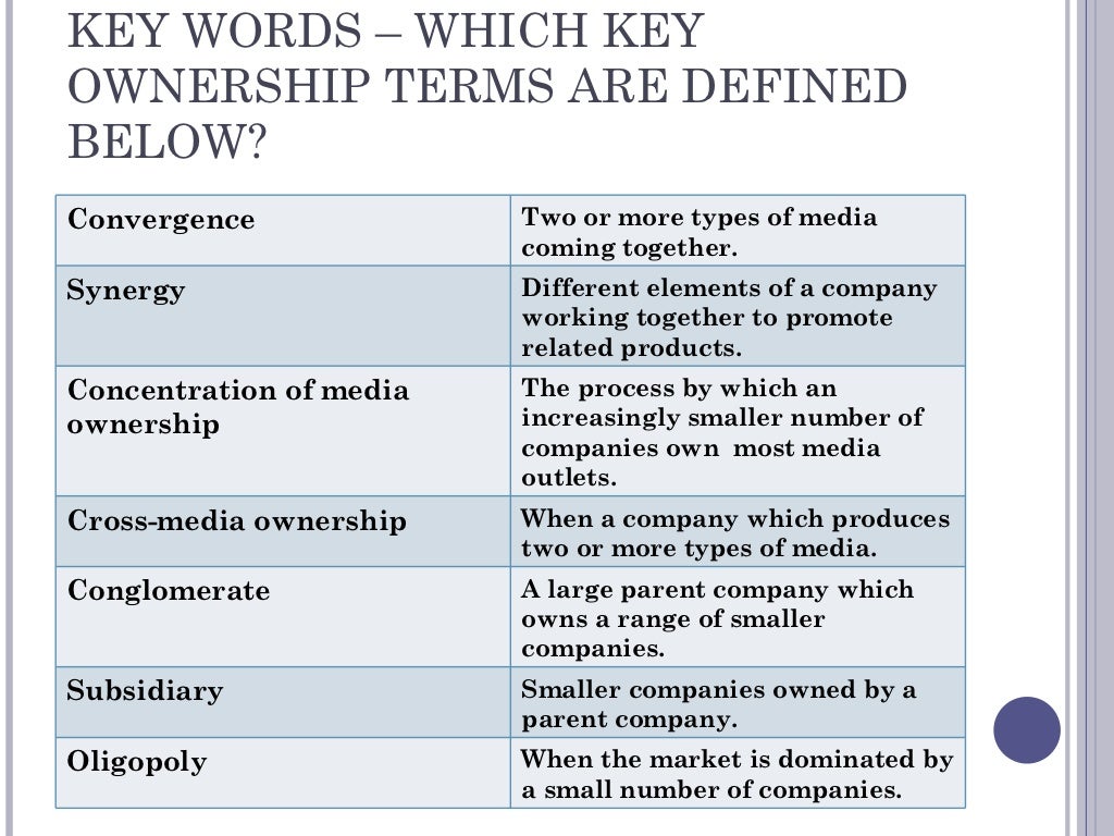 Media Ownership Revision