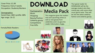 Media Pack 
Cover Price: £1.99 
Frequency: Every 4 weeks 
Occupation: Students/Workers 
Demographics 
Social Class: ABC1 profile: 68% 
Age range: 16-21 
Female/Male Readers: 
Female 2nd Qtr 
Psychographics 
Music 
Shopping 
Beauty/Fashion 
Celebrity gossip 
Competitions 
Free Gifts 
The typical reader for 
DOWNLOAD will be the 
average student who likes 
mainly pop, with some other 
music genre taste. They will 
be into the latest celebrity 
fashion and celebrity gossip. 
This magazine gives the readers 
new and upcoming artists as 
well as new gossip from 
celebrities and is to give the 
reader information of gigs. 
