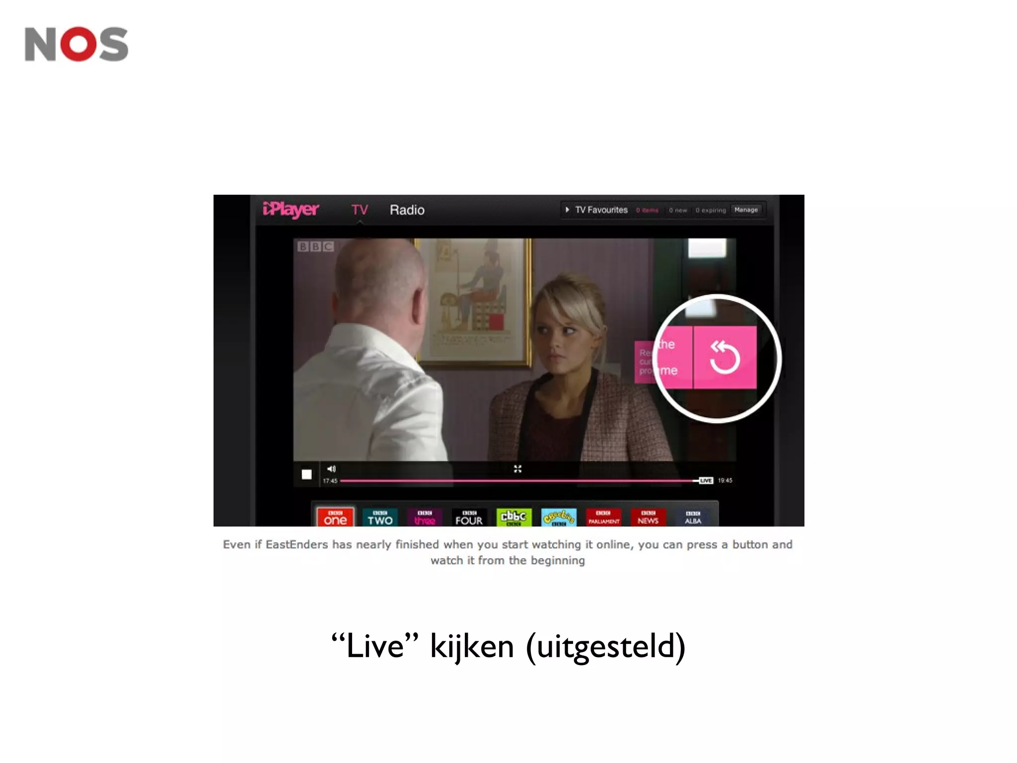 ‘‘Live’’ kijken (uitgesteld)
 