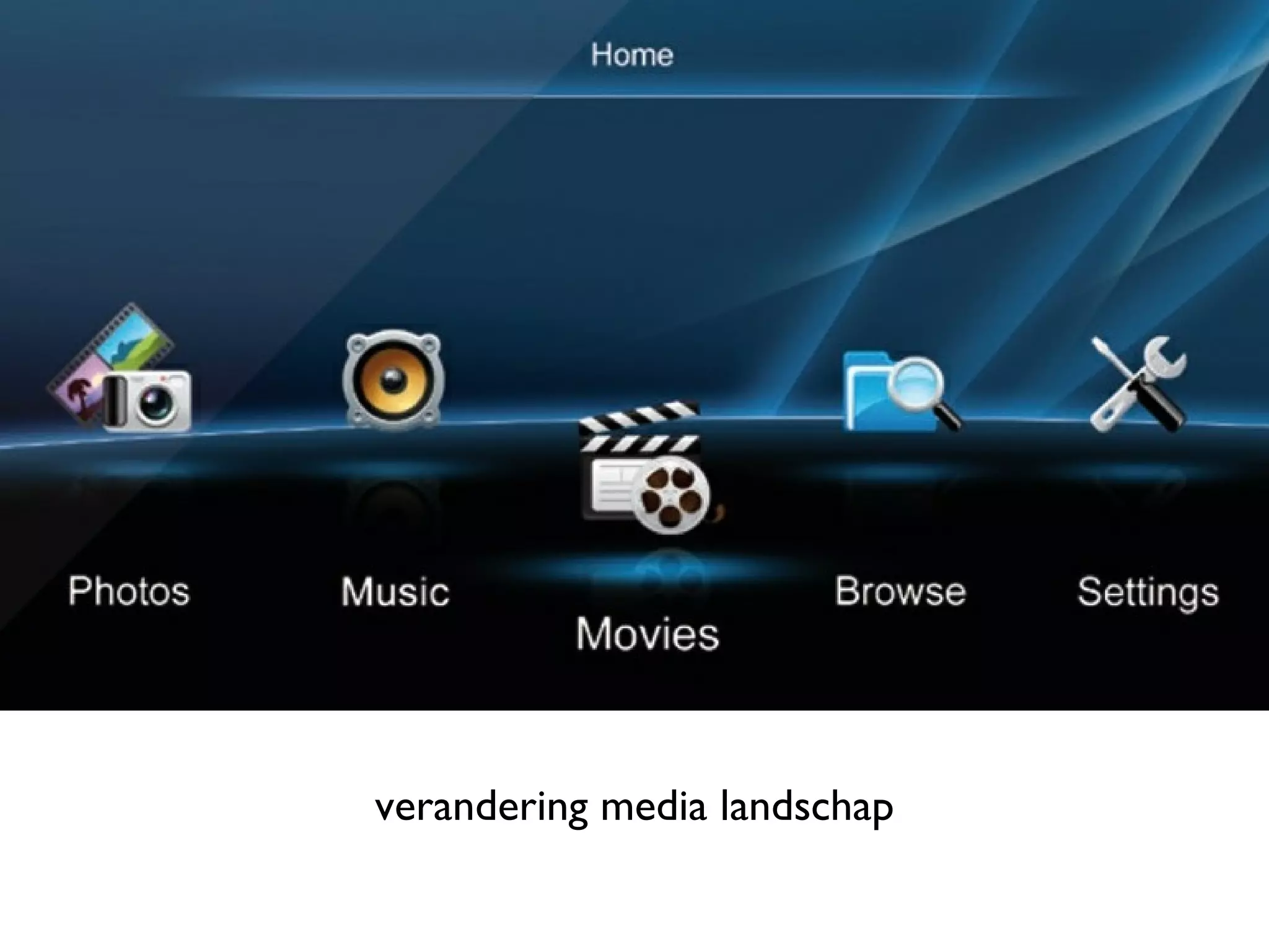 verandering media landschap
 