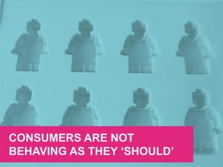 CONSUMERS ARE NOT
BEHAVING AS THEY ‘SHOULD’
 