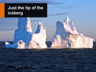 Just the tip of the
iceberg
 