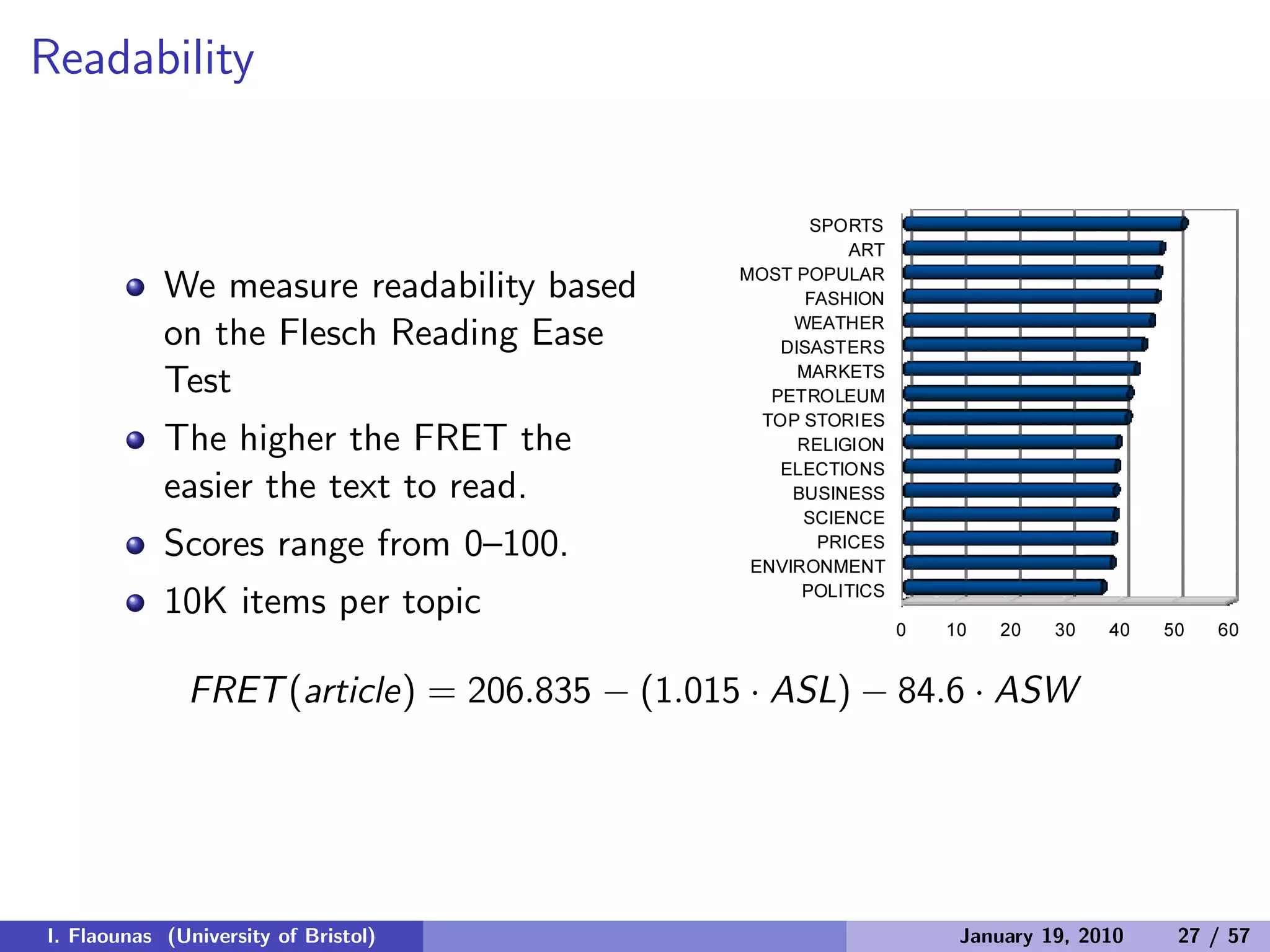 Readability
We measure readability based
on the Flesch Reading Ease
Test
The higher the FRET the
easier the text to read.
Scores range from 0–100.
10K items per topic
FRET(article) = 206.835 − (1.015 · ASL) − 84.6 · ASW
I. Flaounas (University of Bristol) January 19, 2010 27 / 57
 