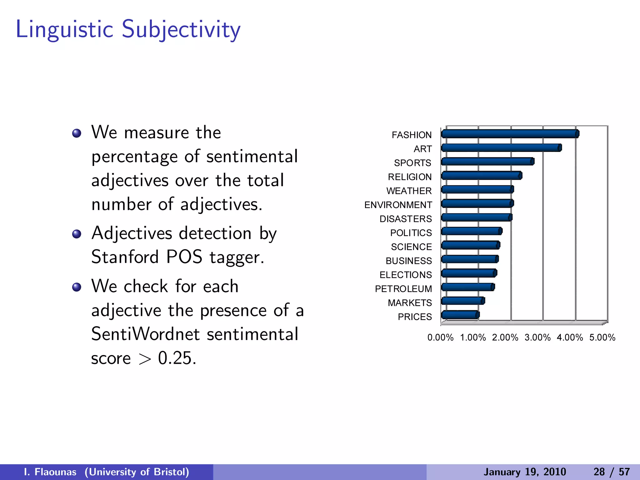 Linguistic Subjectivity
We measure the
percentage of sentimental
adjectives over the total
number of adjectives.
Adjectives detection by
Stanford POS tagger.
We check for each
adjective the presence of a
SentiWordnet sentimental
score > 0.25.
I. Flaounas (University of Bristol) January 19, 2010 28 / 57
 
