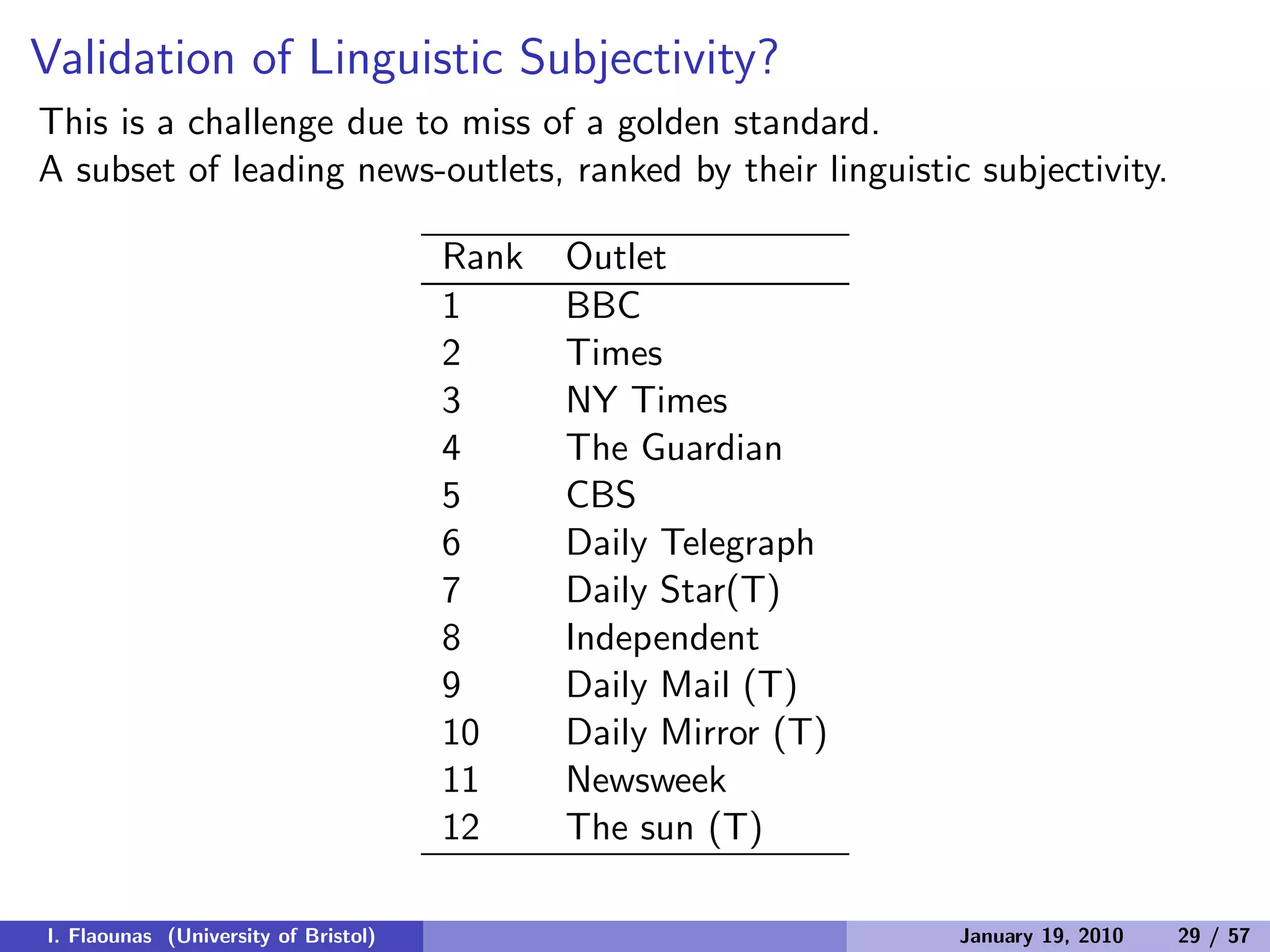 Validation of Linguistic Subjectivity?
This is a challenge due to miss of a golden standard.
A subset of leading news-outlets, ranked by their linguistic subjectivity.
Rank Outlet
1 BBC
2 Times
3 NY Times
4 The Guardian
5 CBS
6 Daily Telegraph
7 Daily Star(T)
8 Independent
9 Daily Mail (T)
10 Daily Mirror (T)
11 Newsweek
12 The sun (T)
I. Flaounas (University of Bristol) January 19, 2010 29 / 57
 