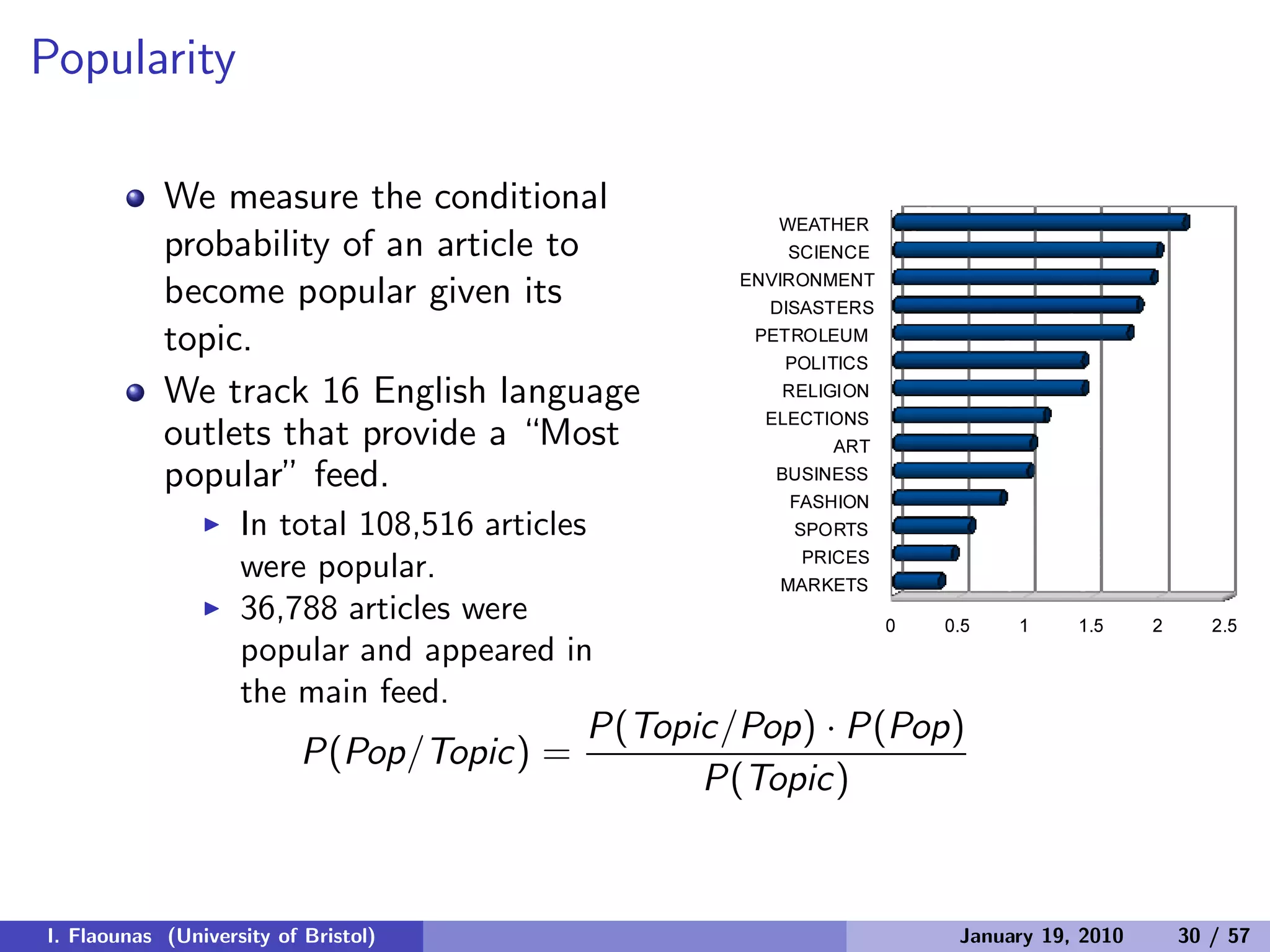 Popularity
We measure the conditional
probability of an article to
become popular given its
topic.
We track 16 English language
outlets that provide a “Most
popular” feed.
◮ In total 108,516 articles
were popular.
◮ 36,788 articles were
popular and appeared in
the main feed.
P(Pop/Topic) =
P(Topic/Pop) · P(Pop)
P(Topic)
I. Flaounas (University of Bristol) January 19, 2010 30 / 57
 