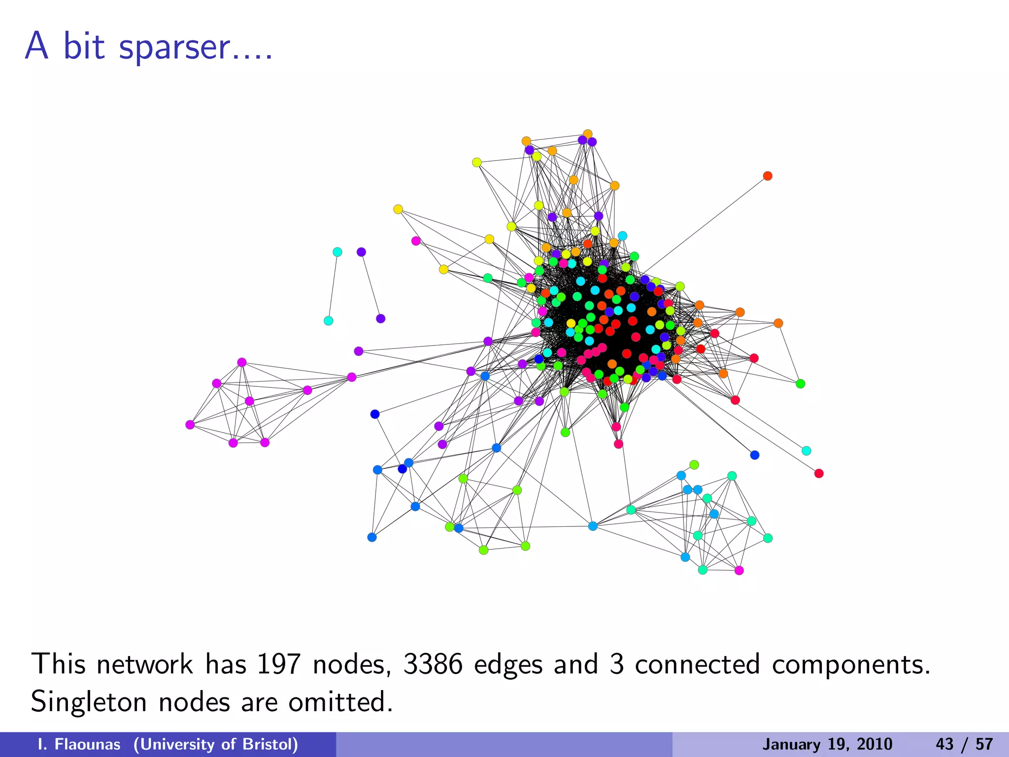 A bit sparser....
This network has 197 nodes, 3386 edges and 3 connected components.
Singleton nodes are omitted.
I. Flaounas (University of Bristol) January 19, 2010 43 / 57
 