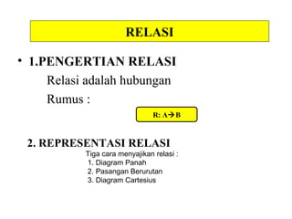 RELASI
1. Pengertian Relasi
Relasi artinya hubungan
Rumus :
Dibaca : Relasi memetakan anggota himpunan A ke anggota
himpunan B
2. Representasi Relasi
1. Diagram Panah
2. Pasangan Berurutan
3. Diagram Cartesius
R: AB
 