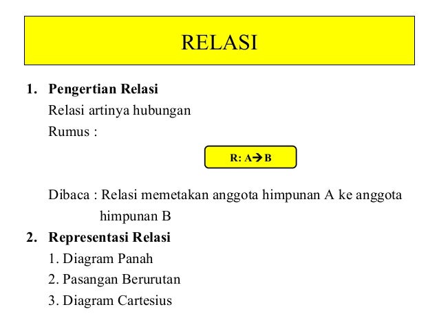 Fungsi dan Relasi Kelas 8 SMP
