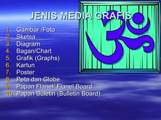 JENIS MEDIA GRAFIS Gambar /Foto Sketsa Diagram Bagan/Chart Grafik (Graphs) Kartun Poster Peta dan Globe Papan Flanel/ Flanel Board Papan Buletin (Bulletin Board) 