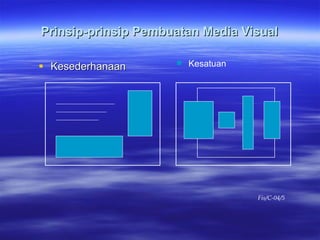 Prinsip-prinsip Pembuatan Media Visual Kesederhanaan Kesatuan Fis/C-04/5 
