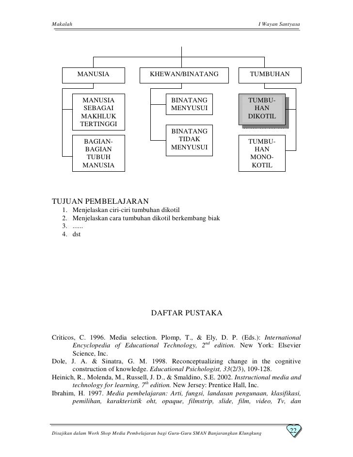 Contoh Daftar Isi Laporan Pertanggungjawaban - Contoh Sri