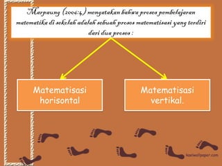 Marpaung (2006:4) mengatakan bahwa proses pembelajaran
matematika di sekolah adalah sebuah proses matematisasi yang terdiri
                          dari dua proses :




      Matematisasi                          Matematisasi
       horisontal                             vertikal.
 