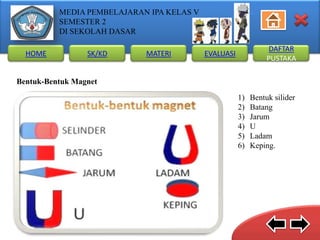MEDIA PEMBELAJARAN IPA KELAS V
SEMESTER 2
DI SEKOLAH DASAR
HOME

SK/KD

MATERI

DAFTAR
PUSTAKA

EVALUASI

Bentuk-Bentuk Magnet
1)
2)
3)
4)
5)
6)

Bentuk silider
Batang
Jarum
U
Ladam
Keping.

 