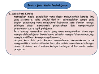 Jenis – jenis Media Pembelajaran
c. Media Peta Konsep
merupakan media pendidikan yang dapat menunjukkan konsep ilmu
yang sistematis, yaitu dimulai dari inti permasalahan sampai pada
bagian pendukung yang mempunyai hubungan satu dengan lainnya,
sehingga dapat membentuk pengetahuan dan mempermudah
pemahaman suatu topik pelajaran.
Peta konsep merupakan media yang akan mengarahkan siswa agar
memperoleh pelajaran bukan hanya sekedar menghafal melainkan juga
mengindentifikasi konsep yang diperoleh,
dengan kata lain peta konsep menyediakan skema-skema untuk
menganalitis stimulus-stimulus baru dan untuk menentukan hubungan
dalam di dalam dan di antara kategori-kategori dalam suatu materi
pelajaran.

 