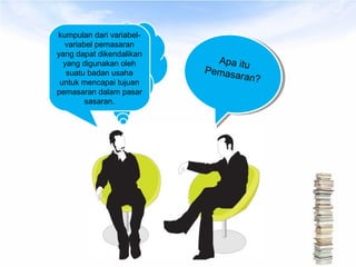 Apa itu
Pemasaran?
Apa itu
Pemasaran?
Pemasaran
-Tidak Iklan
-Tidak
Penjualan
-Tidak
Promosi
kumpulan dari variabel-
variabel pemasaran
yang dapat dikendalikan
yang digunakan oleh
suatu badan usaha
untuk mencapai tujuan
pemasaran dalam pasar
sasaran.
 