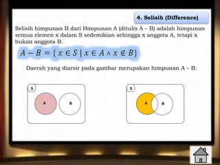 4. Selisih (Difference) 
Selisih himpunan B dari Himpunan A (ditulis A – B) adalah himpunan 
semua elemen x dalam S sedemikian sehingga x anggota A, tetapi x 
bukan anggota B. 
Daerah yang diarsir pada gambar merupakan himpunan A – B. 
S 
A B 
S 
A B 
 