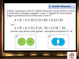5. Jumlah Himpunan 
Jumlah himpunan A dan B adalah himpunan semua elemen x dalam 
S sedemikian sehingga x anggota A atau x anggota B, tetapi bukan 
anggota persekutuan dari himpunan A dan B. 
Atau 
Daerah yang diarsir pada gambar merupakan himpunan A + B. 
S 
A B 
S 
A B 
 