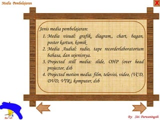 Jenis media pembelajaran: 
1. Media visual: grafik, diagram,, chart, bagan, 
poster kartun, komik 
2. Media Audial: radio, tape recorderlaboratorium 
bahasa, dan sejenisnya. 
3. Projected still media: slide, OHP (over head 
projector, dsb 
4. Projected motion media: film, televisi, video, (VCD, 
DVD, VTR), komputer, dsb 
X 
 