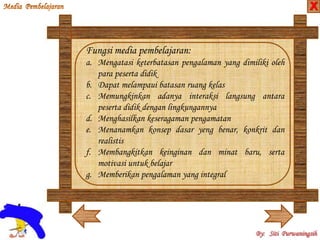 Fungsi media pembelajaran: 
a. Mengatasi keterbatasan pengalaman yang dimiliki oleh 
para peserta didik 
b. Dapat melampaui batasan ruang kelas 
c. Memungkinkan adanya interaksi langsung antara 
peserta didik dengan lingkungannya 
d. Menghasilkan keseragaman pengamatan 
e. Menanamkan konsep dasar yeng benar, konkrit dan 
realistis 
f. Membangkitkan keinginan dan minat baru, serta 
motivasi untuk belajar 
g. Memberikan pengalaman yang integral 
X 
 