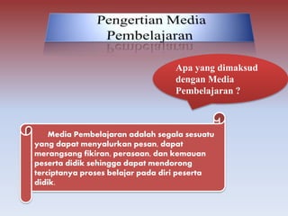 Apa yang dimaksud
dengan Media
Pembelajaran ?
Media Pembelajaran adalah segala sesuatu
yang dapat menyalurkan pesan, dapat
merangsang fikiran, perasaan, dan kemauan
peserta didik sehingga dapat mendorong
terciptanya proses belajar pada diri peserta
didik.
 