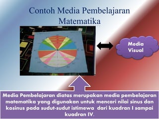Contoh Media Pembelajaran
Matematika
Media
Visual
Media Pembelajaran diatas merupakan media pembelajaran
matematika yang digunakan untuk mencari nilai sinus dan
kosinus pada sudut-sudut istimewa dari kuadran I sampai
kuadran IV.
 