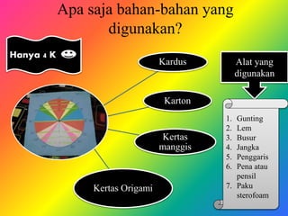 Apa saja bahan-bahan yang
digunakan?
Kardus
Karton
Kertas
manggis
Kertas Origami
Hanya 4 K
Alat yang
digunakan
1. Gunting
2. Lem
3. Busur
4. Jangka
5. Penggaris
6. Pena atau
pensil
7. Paku
sterofoam
 
