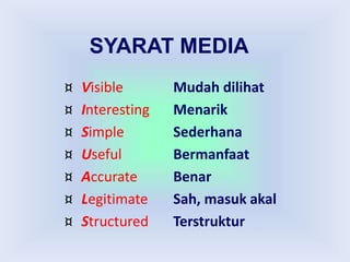 SYARAT MEDIA
¤ Visible Mudah dilihat
¤ Interesting Menarik
¤ Simple Sederhana
¤ Useful Bermanfaat
¤ Accurate Benar
¤ Legitimate Sah, masuk akal
¤ Structured Terstruktur