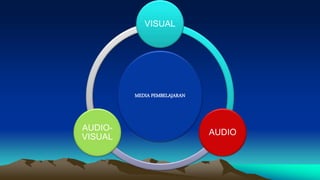 Media pembelajaran audio visual | PPTX