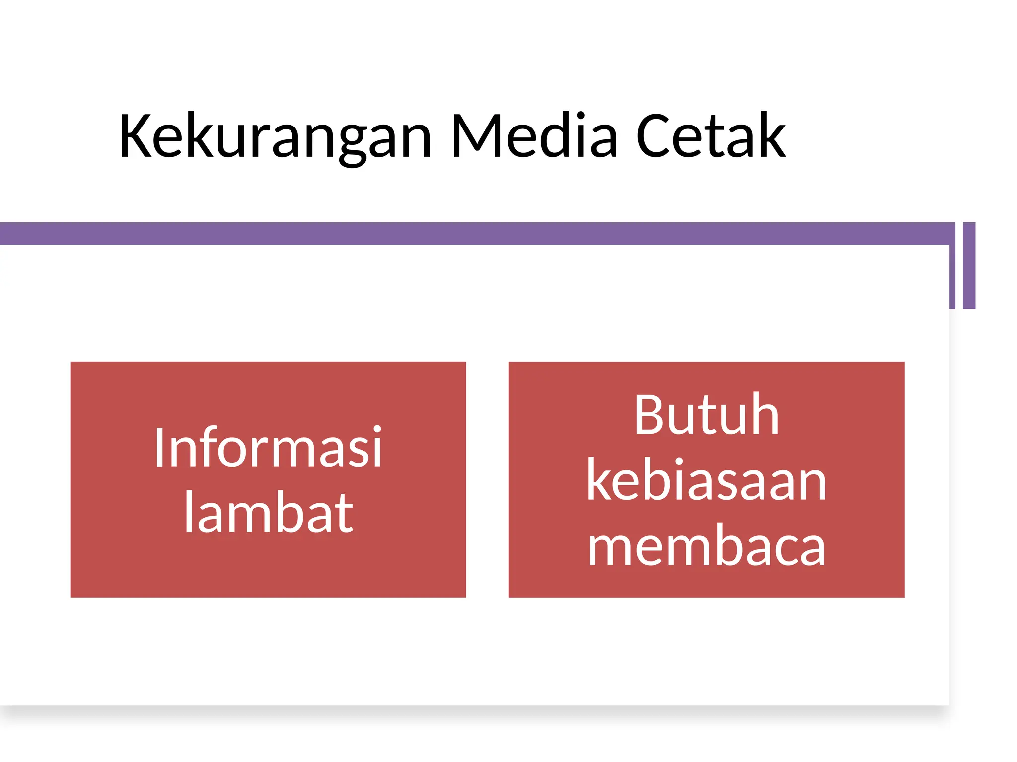 Kekurangan Media Cetak
Informasi
lambat
Butuh
kebiasaan
membaca
 