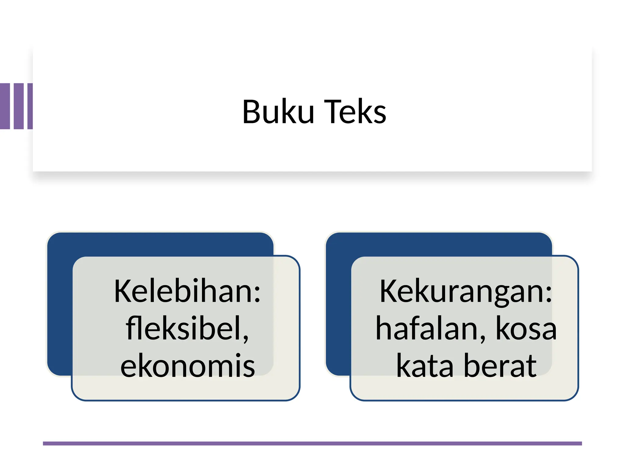 Buku Teks
Kelebihan:
fleksibel,
ekonomis
Kekurangan:
hafalan, kosa
kata berat
 