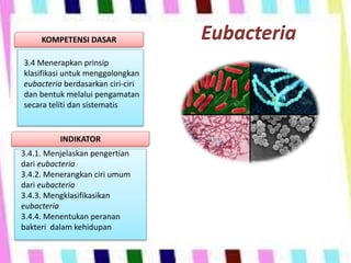 EubacteriaKOMPETENSI DASAR
INDIKATOR
3.4 Menerapkan prinsip
klasifikasi untuk menggolongkan
eubacteria berdasarkan ciri-ciri
dan bentuk melalui pengamatan
secara teliti dan sistematis
3.4.1. Menjelaskan pengertian
dari eubacteria
3.4.2. Menerangkan ciri umum
dari eubacteria
3.4.3. Mengklasifikasikan
eubacteria
3.4.4. Menentukan peranan
bakteri dalam kehidupan
 
