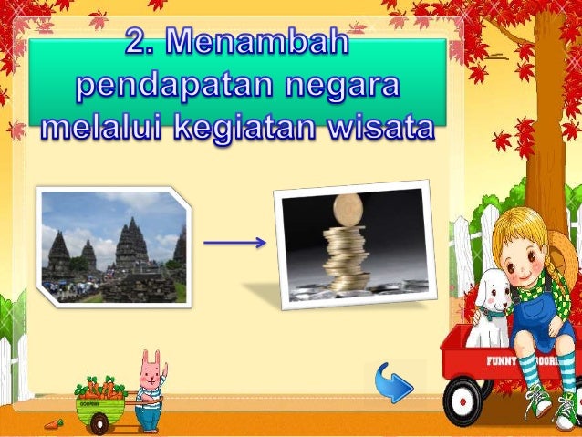 Media Pembelajaran Interaktif 40668660