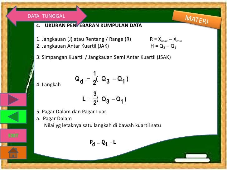 Media pembelajaran staistika