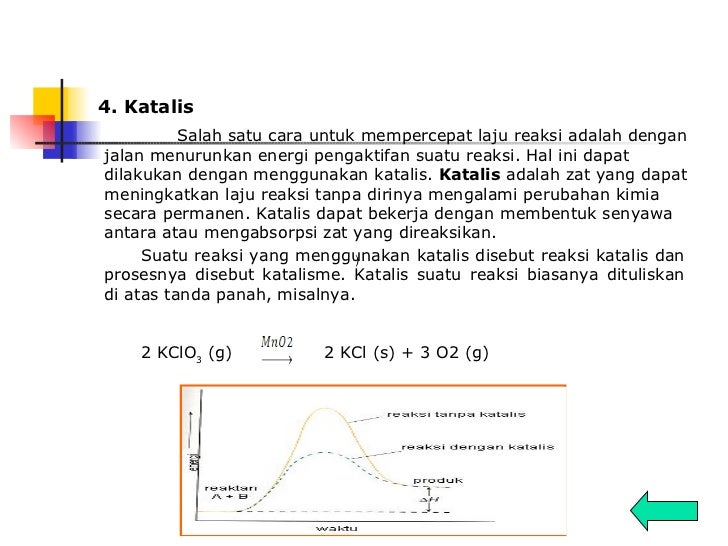 Media Pembelajaran Laju Reaksi