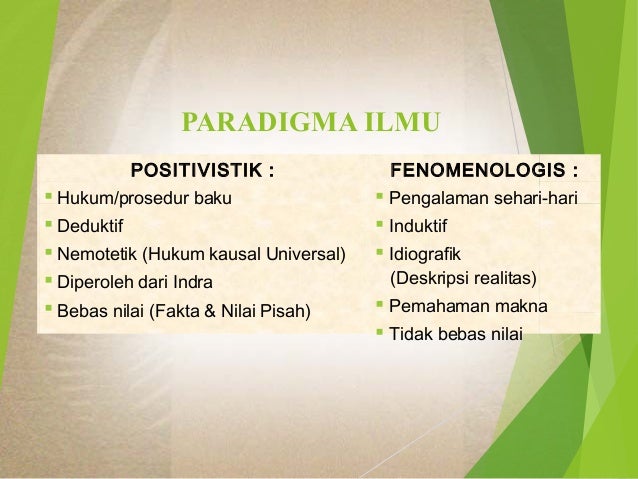 Metodologi Penelitian Bisnis