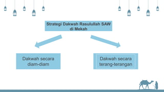 BAB 5 PAIBP Kelas X; Meneladani Perjuangan Dakwah Rasulullah saw. di ...