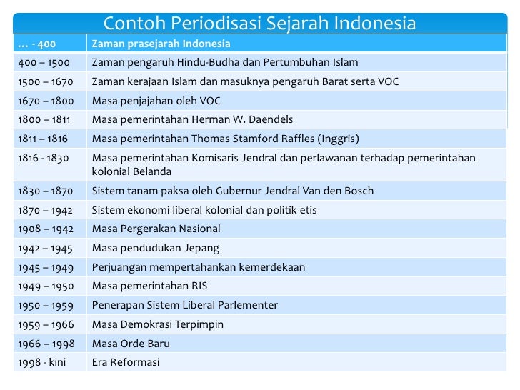 Media pembelajaran pendukung rpp