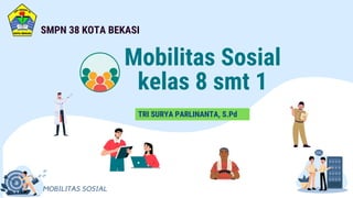 MOBILITAS SOSIAL
Mobilitas Sosial
kelas 8 smt 1
TRI SURYA PARLINANTA, S.Pd
SMPN 38 KOTA BEKASI
 