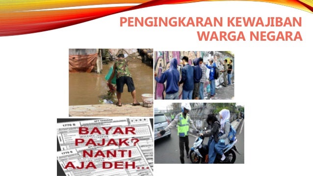 Pelanggaran Hak Warga Negara