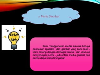 2. Media Simulasi
Kami menggunakan media simulasi berupa
permainan (puzzle) , dari gambar yang kami buat ,
kami potong dengan derbagai bentuk , dan ukuruan
menyeruapai puzzle , jadi antara media gambar dan
puzzle dapat dimultifungsikan
 