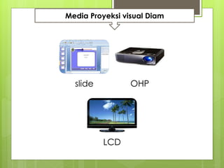 slide OHP
LCD
Media Proyeksi visual Diam
 