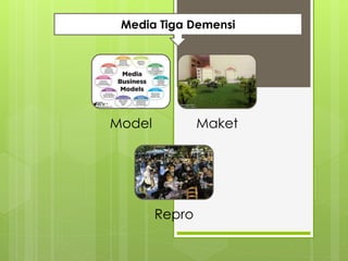 Model Maket
Repro
Media Tiga Demensi
 